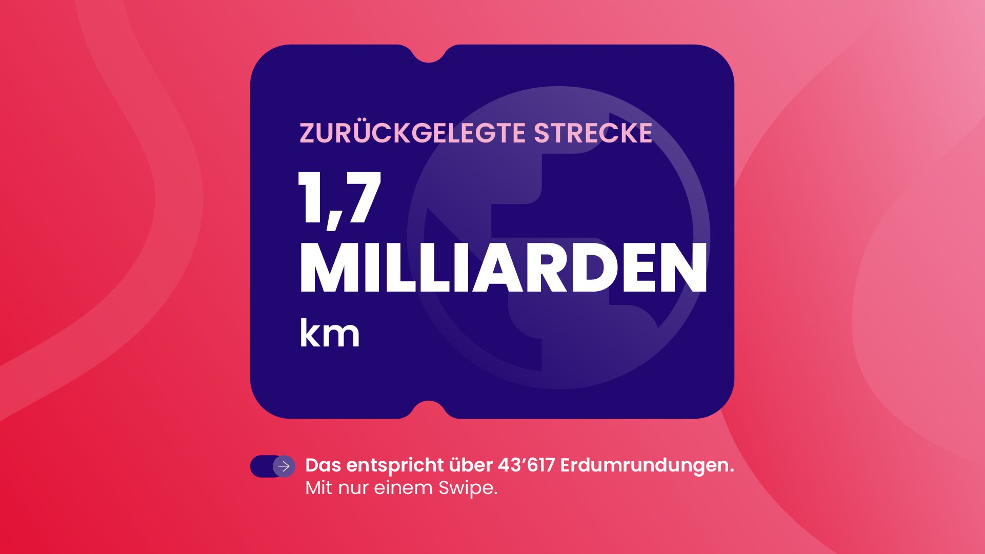 Fairtq Wrapped 2025-Blog Slide 1_DE