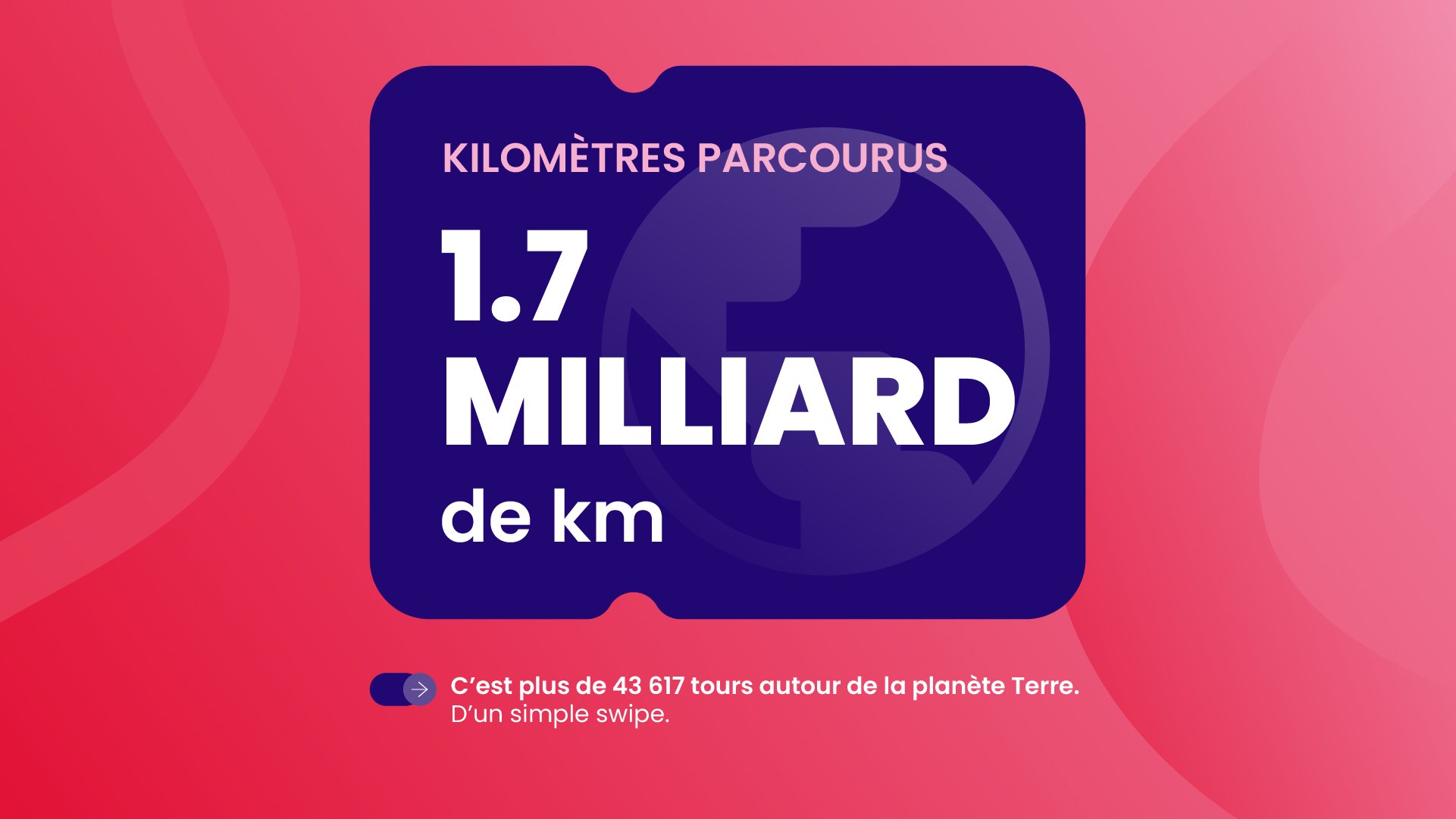 Fairtq Wrapped 2025-Blog Slide 1_FR