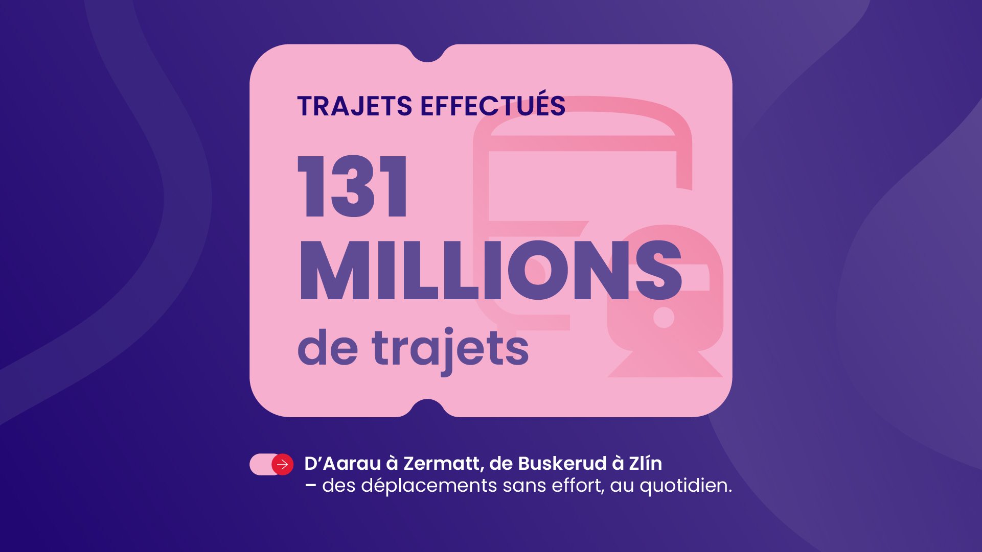 Fairtq Wrapped 2025-Blog Slide 2_FR