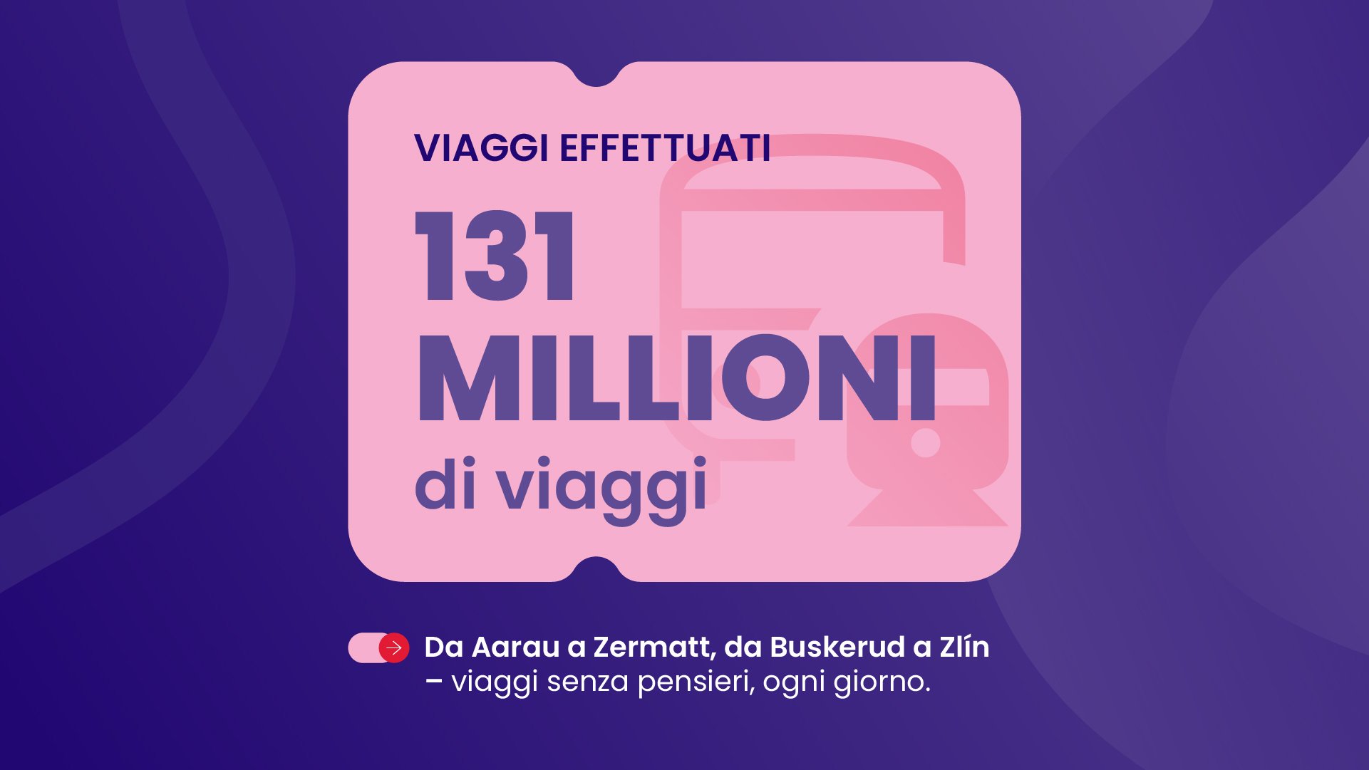 Fairtq Wrapped 2025-Blog Slide 2_IT