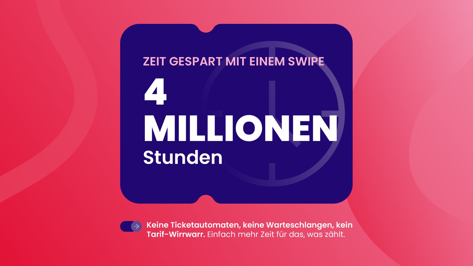 Fairtq Wrapped 2025-Blog Slide 3_DE