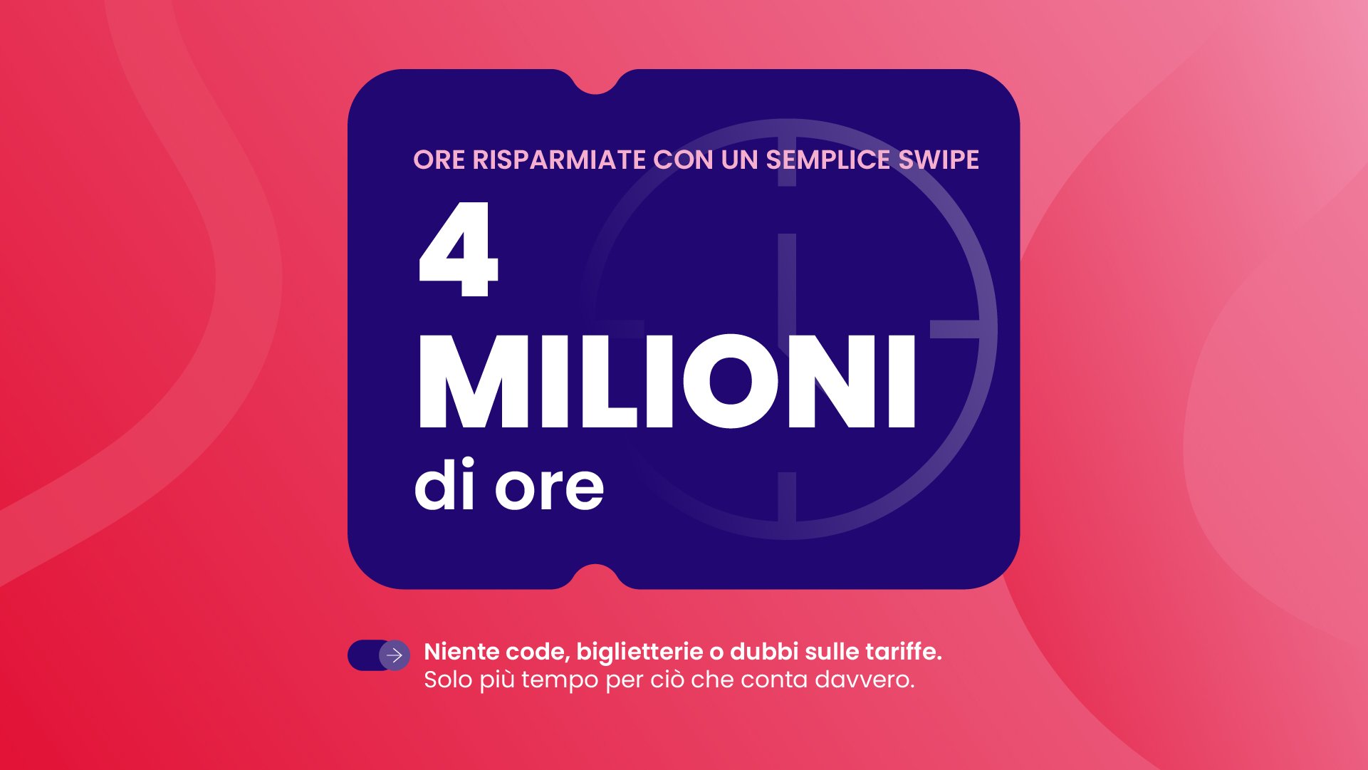 Fairtq Wrapped 2025-Blog Slide 3_IT