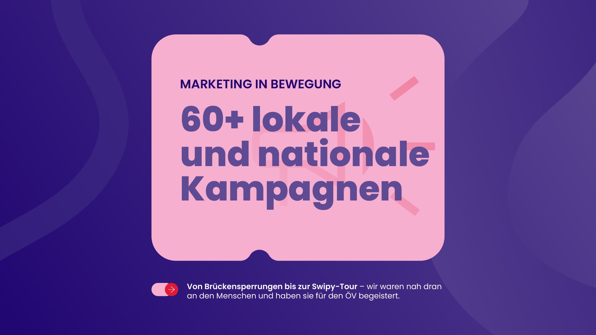 Fairtq Wrapped 2025-Blog Slide 6_DE