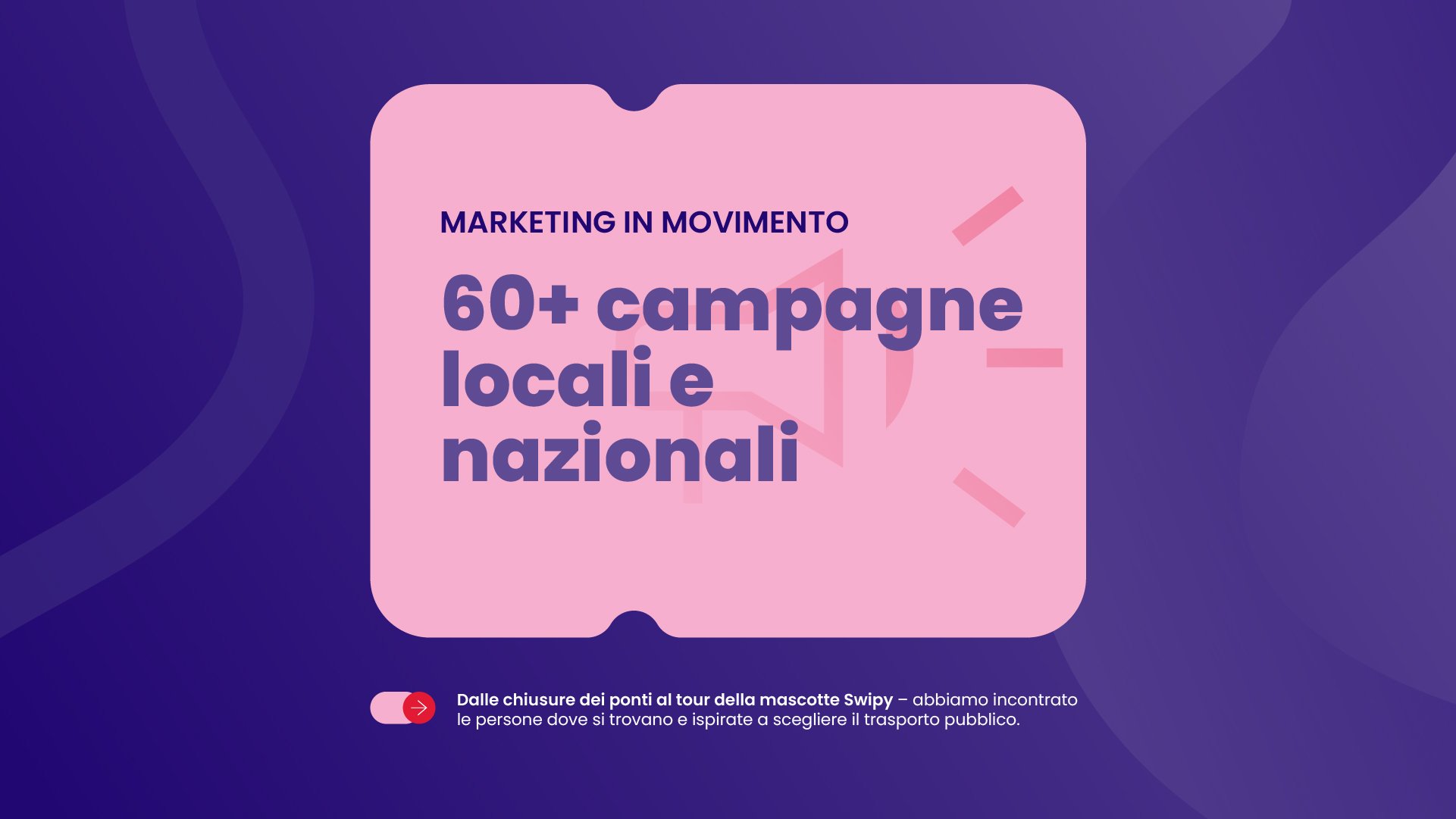 Fairtq Wrapped 2025-Blog Slide 6_IT