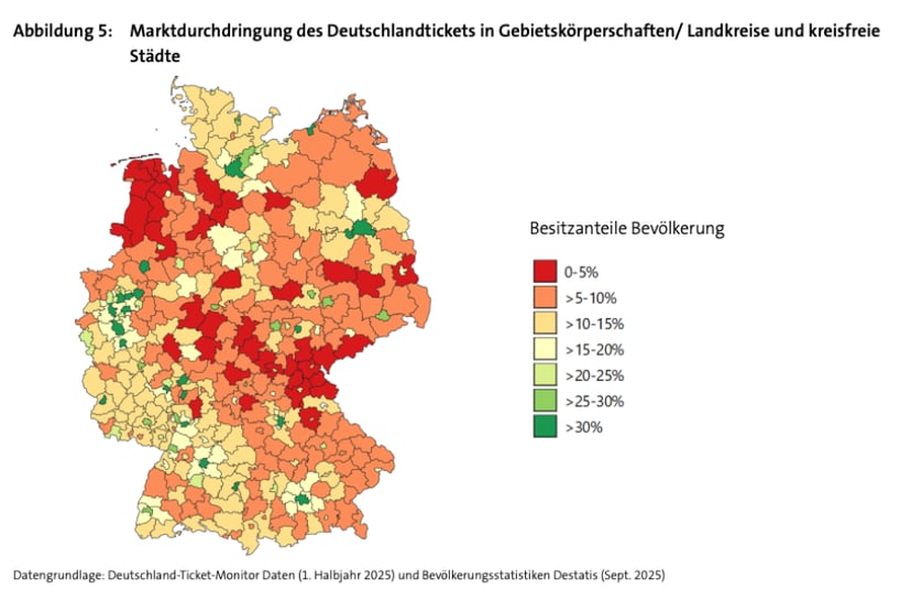 Marktdurchdringung des Deutschlandtickets