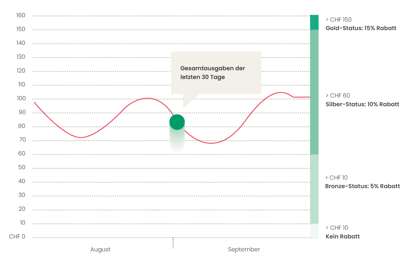 Graph-1_Rolling_DE_1600px