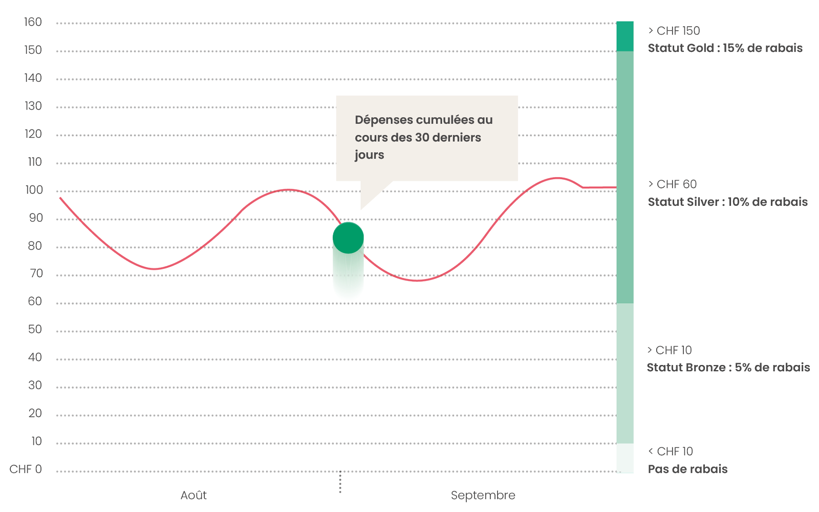 Graph-1_Rolling_FR_1600px