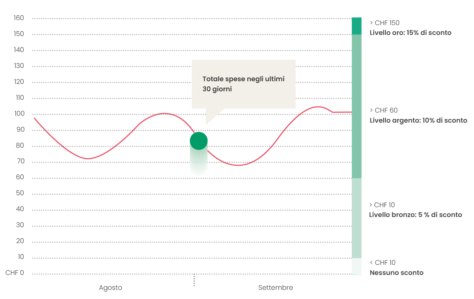 Graph-1_Rolling_IT_1600px