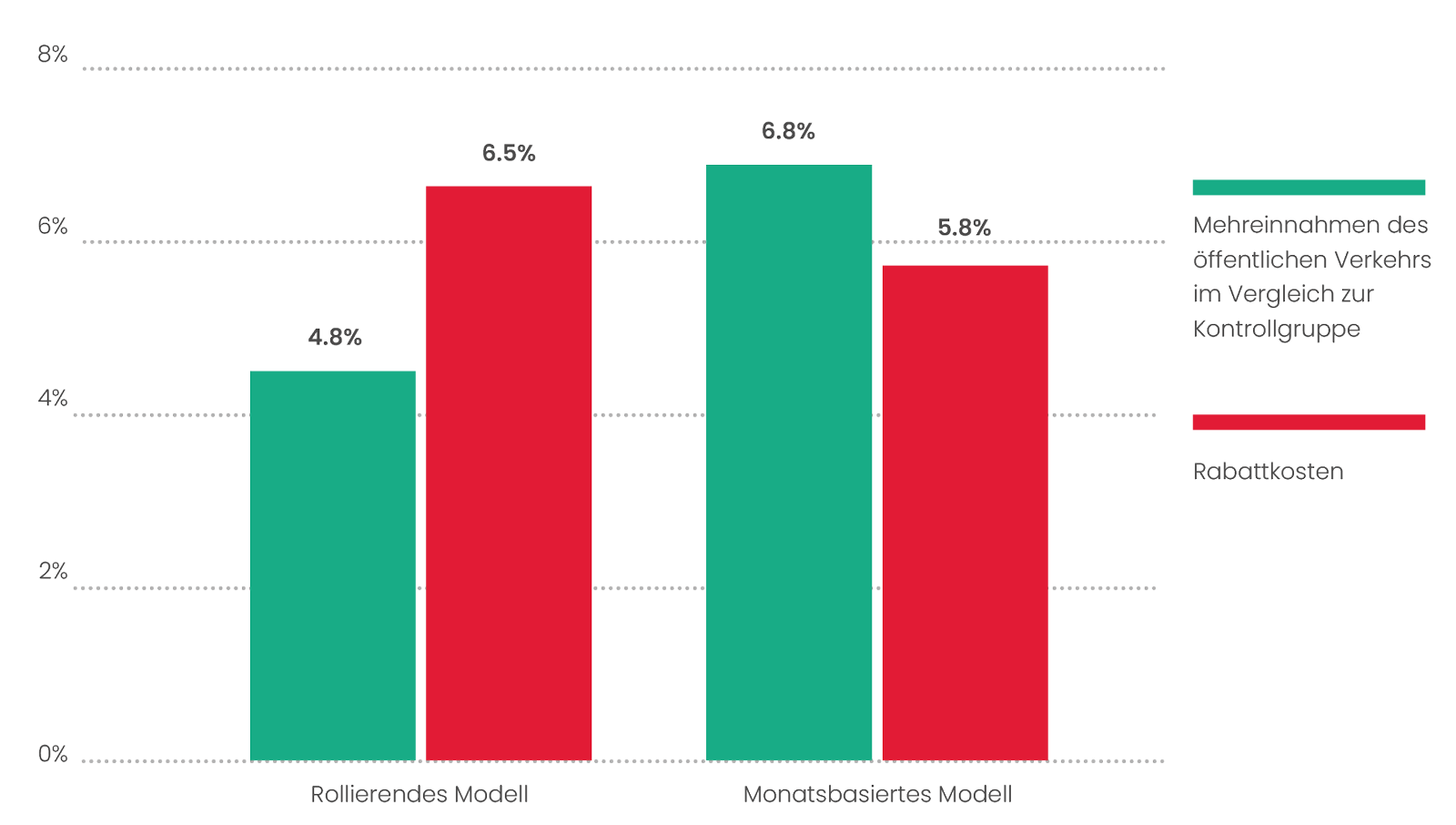 Graph-3_comparison_DE_1600px