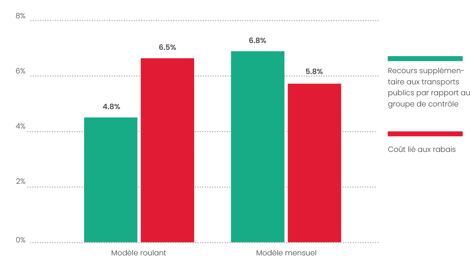 Graph-3_comparison_FR_1600px